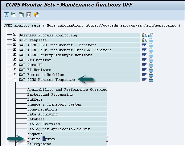 Monitor Sets