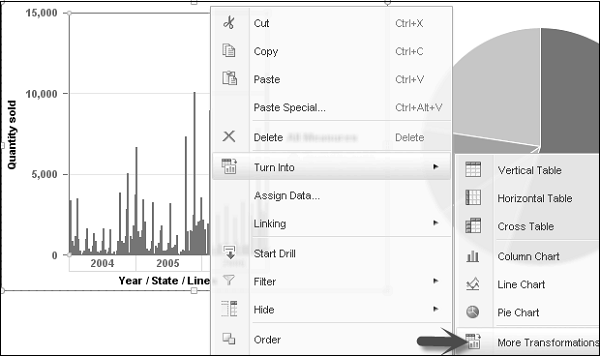 Changing a Chart Type