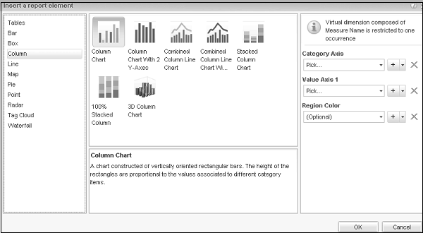 Column Charts