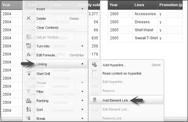 Define Table and Charts