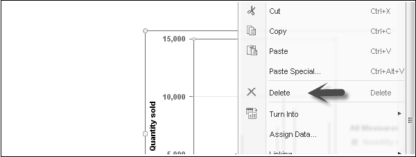 Delete Chart