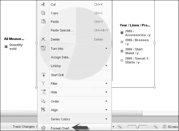 Formatting Chart