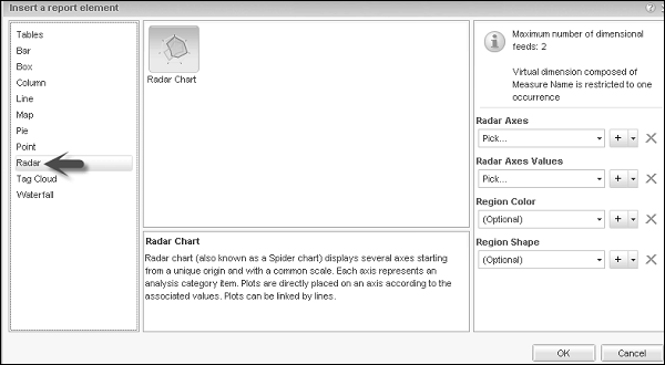 Radar Chart