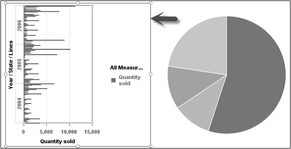 Resize Charts2