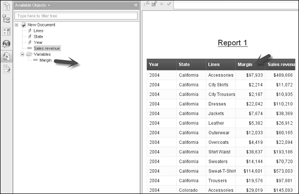 Variable Objects List