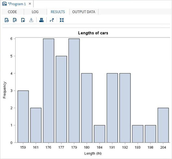 barchart1