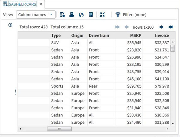 data_sets_3_CARS_explore