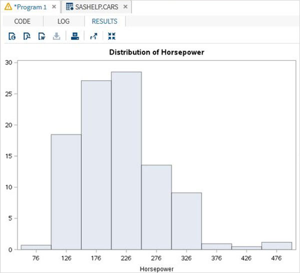 histogram1