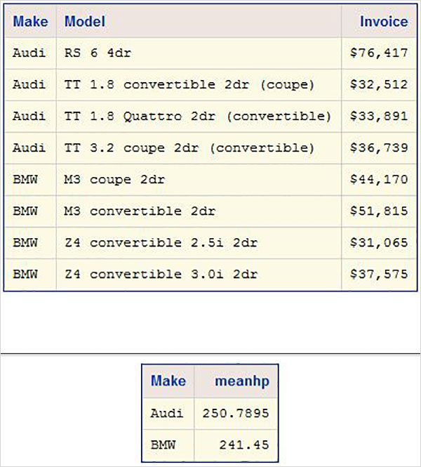 ods_html_output