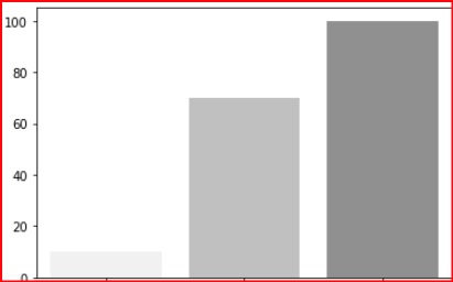 Sequential_Palettes