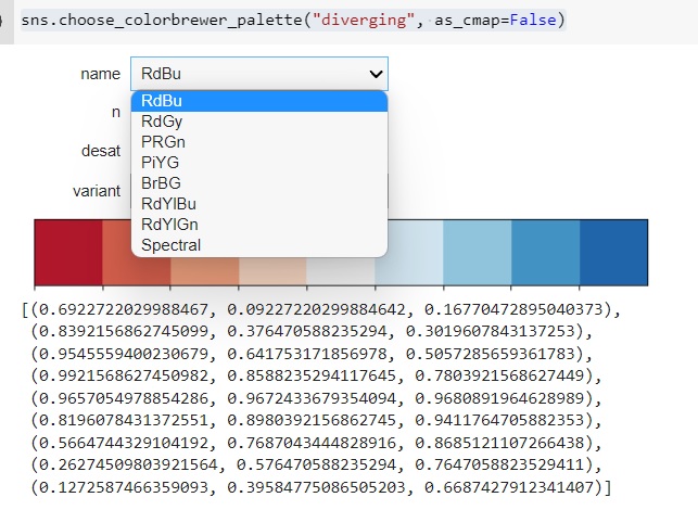 choose_colorbrewer_method