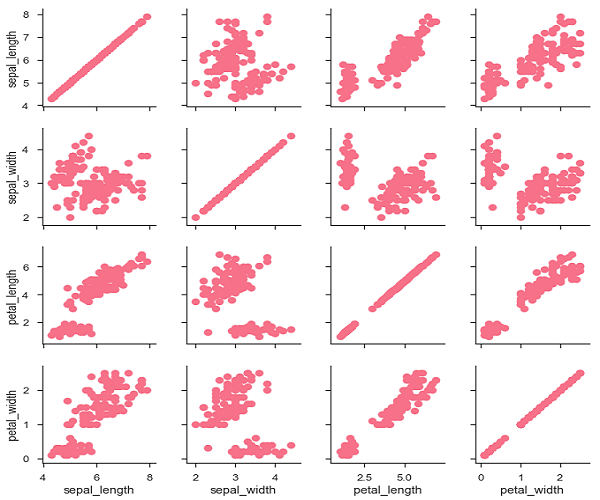 Variousmodels