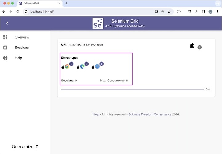 Selenium Grid Configuration 4