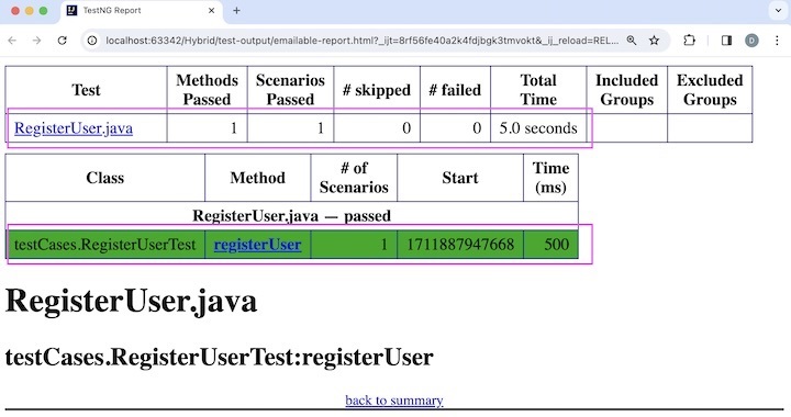 Selenium Hybrid Driven Framework 5