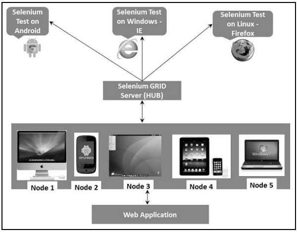 selenium_ide_121