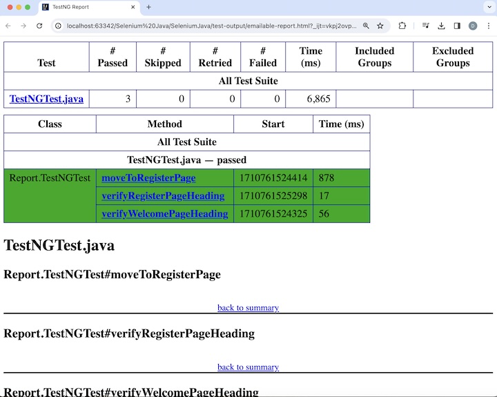 Selenium TestNG Report 5