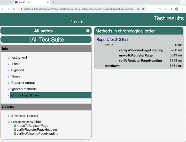 Selenium TestNG Report 7