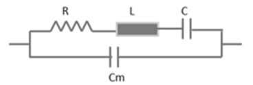 Equivalent Tank Circuit