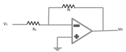 Inverting Amplifier