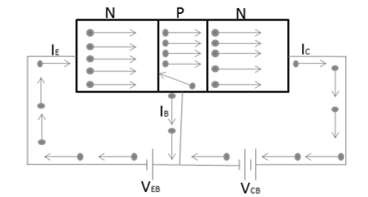 Working NPN Transistor