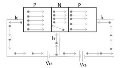 Working PNP Transistor