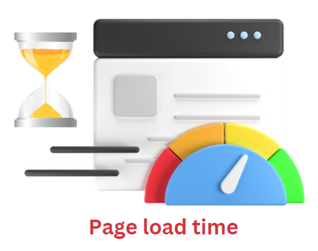 Page Speed