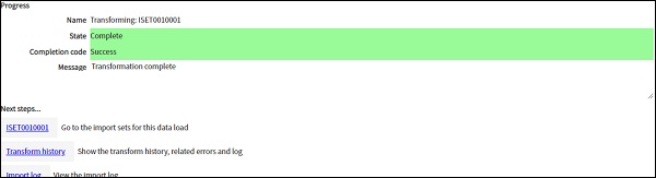 Final Status of the Transformation