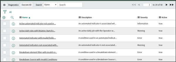 Performance Analytics