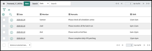 Service Management2