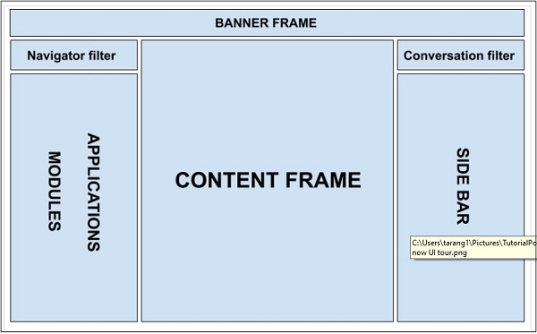 ServiceNow User Interface (UI)