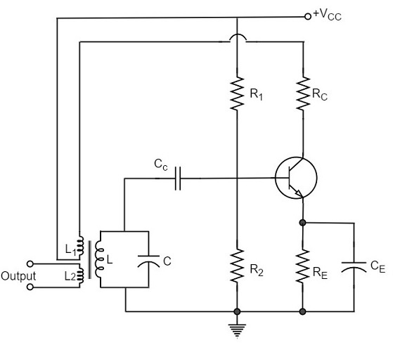 Base Oscillator