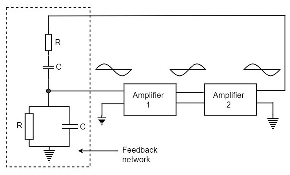 Simplified Wien Bridge