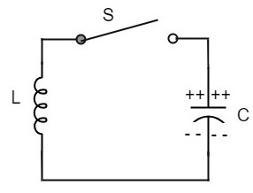 Tank Circuit