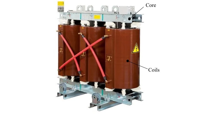 High Efficiency Distribution Transformer