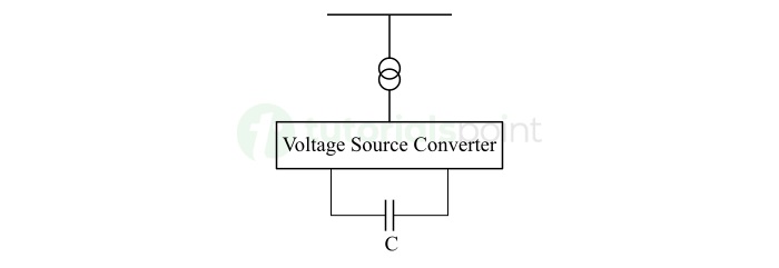 Static Synchronous Series Compensator