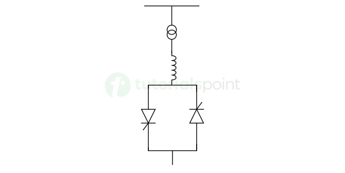 Thyristor Controlled Reactor