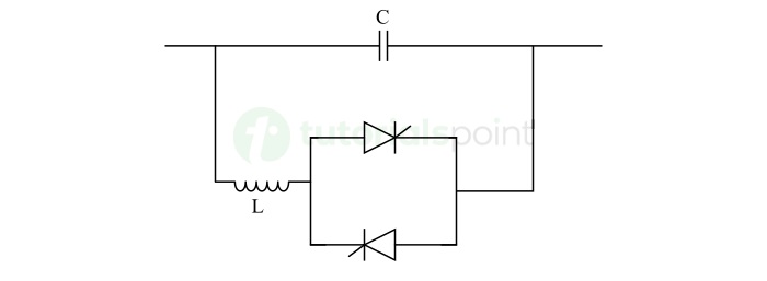 Thyristor Controlled Series Capacitor