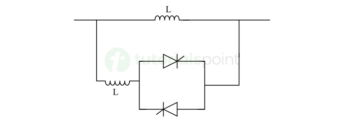 Thyristor Controlled Series Reactor