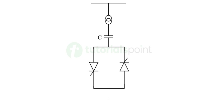 Thyristor Switched Capacitor