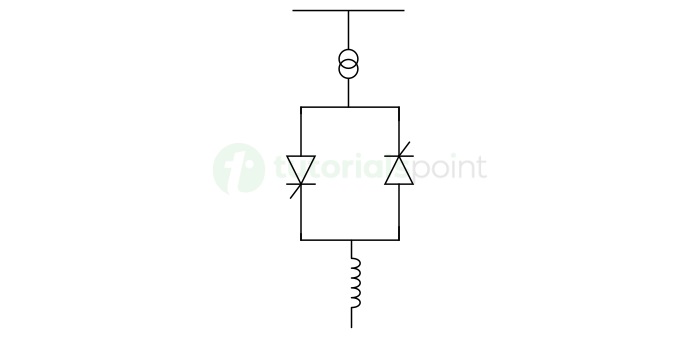 Thyristor Switched Reactor