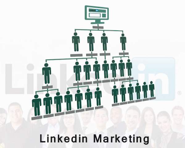 LinkedIn Marketing