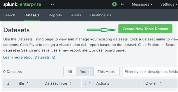 Datasets Pivot1