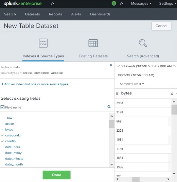 Datasets Pivot