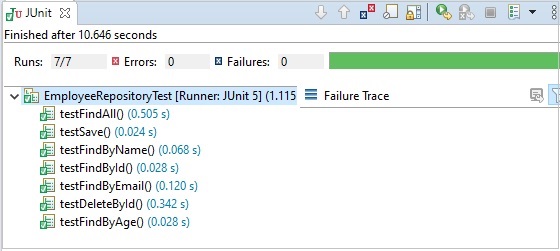 Repository Test Named Query method