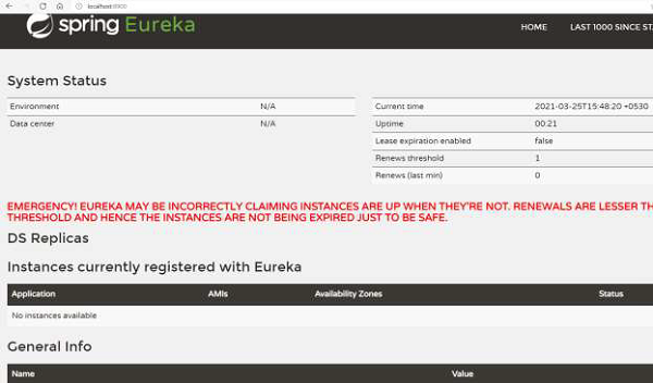 Dashboard for Eureka