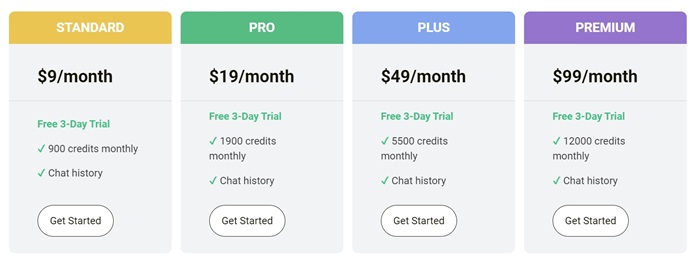 Stable Diffusion Subscription