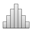 Center Data Pattern