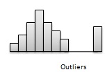 Outliers