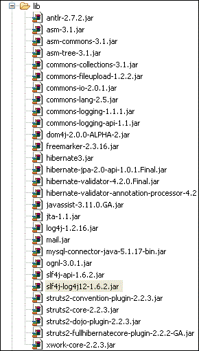 Struts and Hibernate Jars