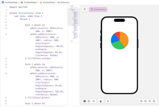 Drawing Pie Chart